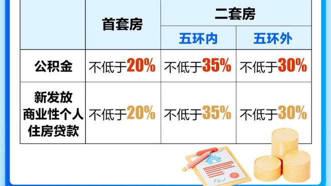 周琦：世界杯期间我的身体状态没有达到最好 但竞技体育只看结果